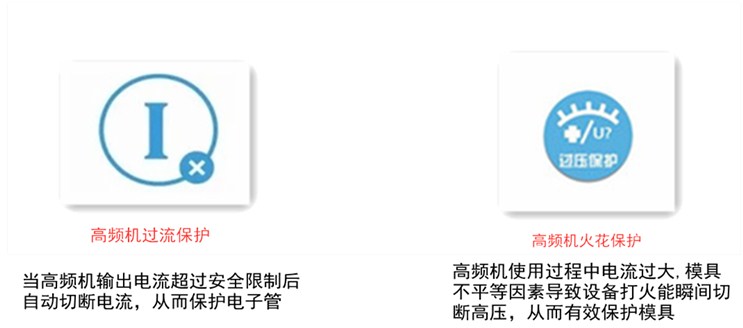 全自動(dòng)高頻銅管機(jī)性能優(yōu)勢